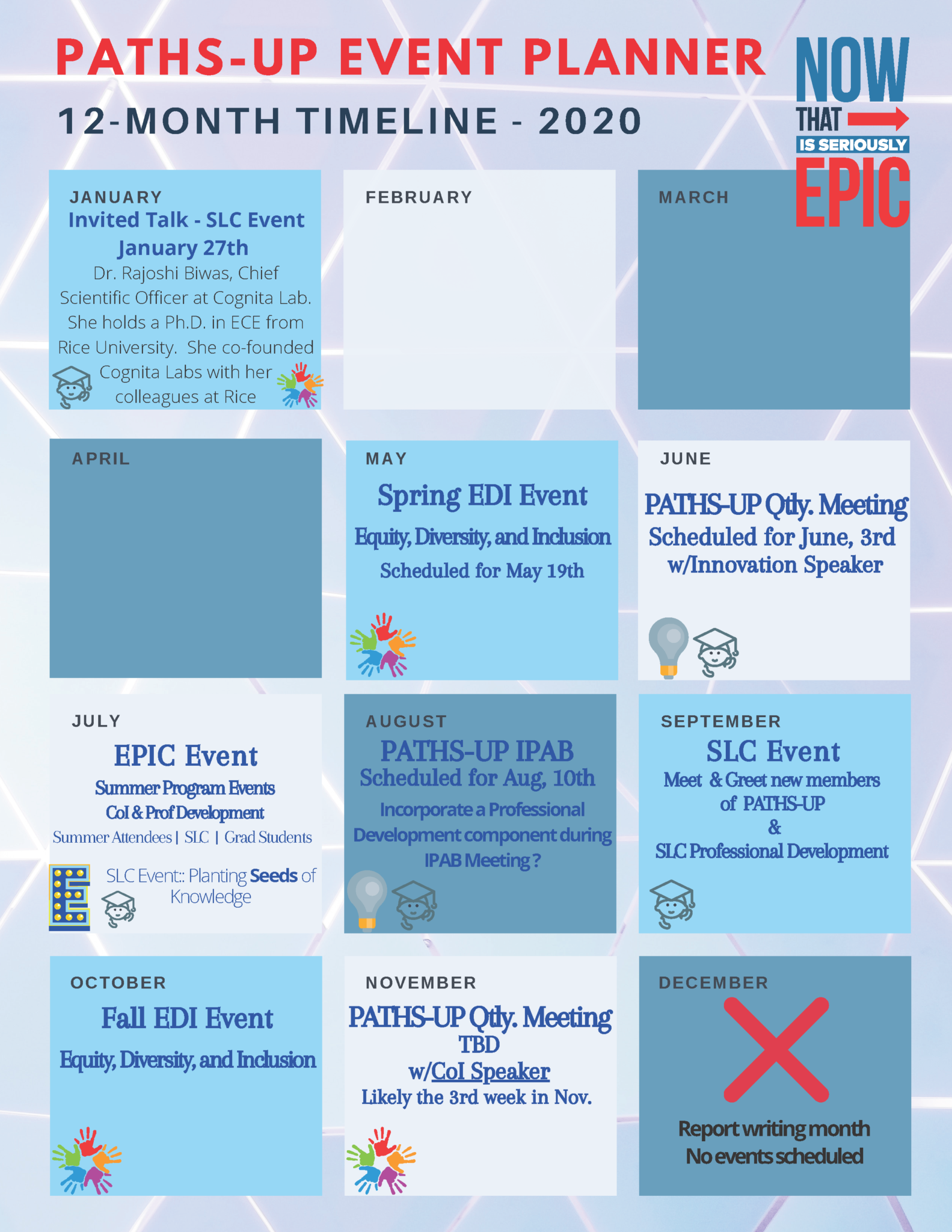 ERC Planning & Insight Committee (EPIC) Schedule